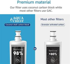 img 1 attached to 💧 AQUACREST Undersink Replacement Filter for Aqua Pure WHCF SUFC - Enhanced Water Filtration Performance