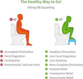 img 2 attached to 🚽 7-inch Toilet Stool for Natural and Comfortable Squatting, Bathroom Squat Potty Aid - Wood-Plastic Board with Environmentally Friendly Materials