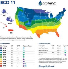 img 3 attached to 🌊 Электрический нагреватель воды EcoSmart ECO 11 с патентованной технологией автоматической модуляции – 13 кВт, 240 вольт.