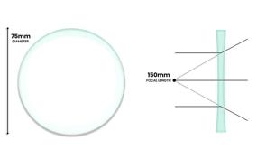 img 1 attached to Round Double Concave Optical Glass Science Education