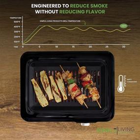 img 1 attached to 🔥 Revolutionary Indoor Electric Smokeless Grill: Infrared Technology, Non Stick Ceramic Surface, Consistent 446°F Temperature, BBQ Char Grilled Results with Virtually ZERO SMOKE on 8x14" Mini Grilling Surface