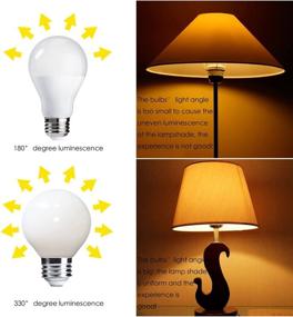 img 1 attached to 💡 Dimmable MRDENG Energy Daylight Replacement