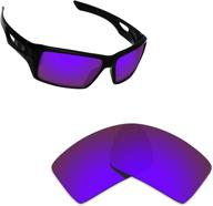 alphax plasma polarized replacement eyepatch logo