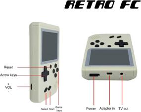 img 2 attached to 🎮 Retro Classic Kids' Electronics Handheld Console by BAORUITENG - Optimize Your Searchability