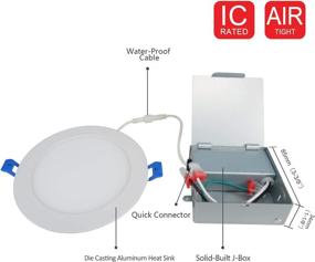 img 2 attached to JULLISON LED 6 Inch Low Profile 💡 Slim Panel Light with Junction Box - 4 Pack