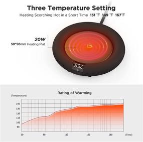 img 3 attached to 2021 Новый умный подогреватель для кружки со встроенным автоотключением - 3 уровня температуры, светодиодный дисплей - идеально подходит для использования дома и в офисе - подогреватель кофе, чая, молока - идеальный подарок (без кружки)