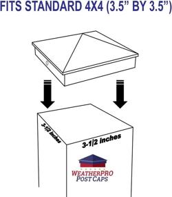 img 3 attached to 🔲 10 Pack Black Powder Coated Aluminum Fence Post Cap (3 1/2") - Ideal for Mailboxes, Lamp Posts, Decks, Docks, Piling Caps