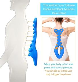 img 2 attached to TRIOCOTTAGE Trigger Point Tool: Relief 🔵 for Back Pressure, Muscle Knots, and Psoas Pain