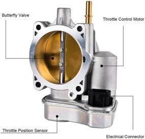 img 3 attached to Throttle Body for 2003-2007 Chevy Trailblazer, GMC Envoy, 2006-2007 Chevy Impala, 🚗 2004-2007 Chevy Colorado, Buick Rainier, GMC Canyon | Part Number 12568580 S20064 217-2296