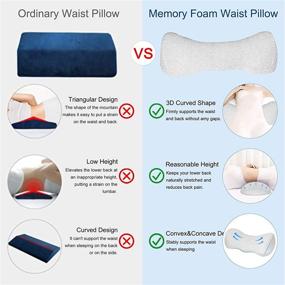img 2 attached to 🪑 Premium Memory Foam Lumbar Support Pillow for Ultimate Back Pain Relief in Bed, Office, and Chair - Breathable Design with Removable Zipper Cover