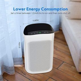 img 1 attached to 🌬️ Powerful H13 Smart True HEPA Air Purifier for Large Rooms up to 495 ft² - Remove 99.97% Hairs, Dust, and Smoke in Bedroom