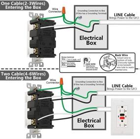 img 1 attached to ⚡ Industrial Electrical Tamper-Resistant Weather-Resistant Receptacle with Indicator