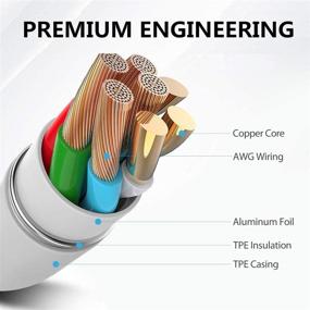 img 2 attached to ⚡ Enhanced Certified Lightning Connector Converter for Optimal Industrial Electrical Compatibility