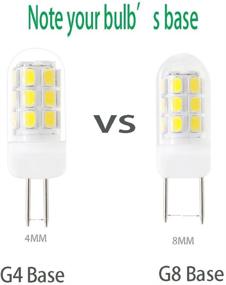 img 3 attached to Efficient and Versatile 320Lumen Dimmable LED Replacement for Halogen Under Cabinet Industrial Electrical