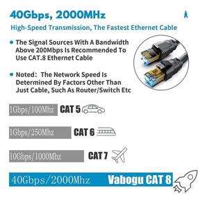 img 3 attached to 🔒 Professional Shielded Ethernet Network for Optimal Internet Connectivity