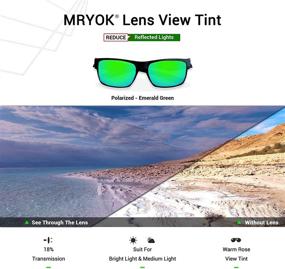 img 1 attached to Mryok Polarized Replacement Lenses Unstoppable