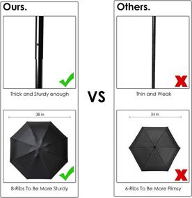 img 2 attached to ☂️ SY COMPACT Travel Umbrella - Factory of Umbrellas