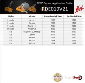 img 1 attached to RDE019V21 Качественный датчик TPMS 315 МГц