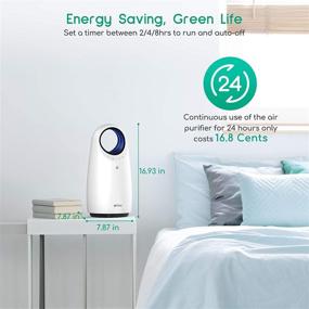img 2 attached to Large Room Air Purifier for Home Office up to 430ft² | Afloia Air Cleaner with Efficient 3- Stage 🌬️ H13 HEPA Filtration to Remove Odor, Smoke, Pet Dander | Ultra-quiet 24 dB Operation, 3 Speeds & Optional Night Light