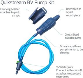 img 3 attached to 💦 Supercharge Your Hydration with the Mazama Quikstream Pump Kit