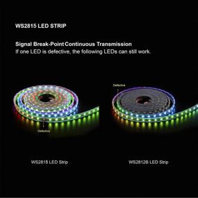 img 2 attached to 🌈 BTF-LIGHTING WS2815 (Upgraded WS2812B) 16.4ft 300 Pixels Magic Dream Color RGB LED Strip Light - Individually Addressable & Flexible | Non-Waterproof Black PCB