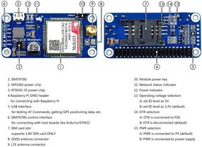 img 1 attached to SIM7070G NB-IoT/Cat-M/GPRS/GNSS Шляпа для плат Raspberry Pi Series