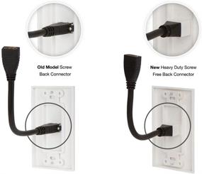 img 3 attached to 🔌 UL Listed HDMI Wall Plate with Built-in Cable: Perfect for Home Theater Systems