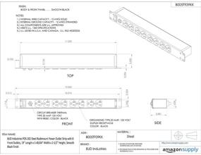 img 1 attached to BUD Industries POS 202 Rackmount Outlets