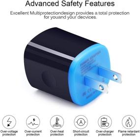 img 2 attached to 🔌 AndHot Dual Port USB Wall Charger + Car Charger Adapter + 2Pack 6ft Micro USB Cable: Ultimate Compatibility with Samsung Galaxy S7/S6 Edge/Note 5/J7 V/J7 Perx/J7 Sky pro/J7 Prime/J8 Prime/J8 Pro/J3, Tab S2/A 9.7