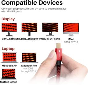 img 2 attached to 🔌 iVANKY Mini DisplayPort to Mini DisplayPort Cable, 4K Mini DP Cable - 2M/6.6ft, Red - Compatible with MacBook Pro/Air, iMac, Surface, Dell, ASUS