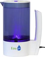 🧪 ecoloxtech electrolyzed water system for producing disinfectant (hypochlorous acid hocl) or degreaser (koh) logo