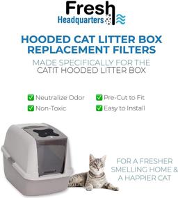 img 1 attached to 🐱 6-Pack of FRESH HEADQUARTERS Replacement Filters for Catit Hooded Litter Box – Pre-Cut Carbon Air Purifier Refill Pads for Effective Urine Odor Control