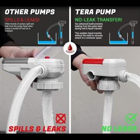 img 1 attached to 🚗 TERA PUMP Splash-Proof Gas Can Pump, Extra Long 39 inch Hose, 2.4 GPM or 250 Gallons, Battery Powered Electric Siphon with Auto Stop Tech - Ideal for Cars, Trucks, Generators, and Snowblowers.