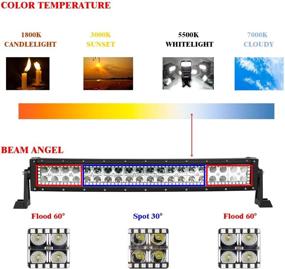 img 1 attached to 🚗 Nicoko Offroad Driving 120w 20/22Inch Straight LED Light Bars Waterproof Multicolor RGB Halo Ring Kit Strip Set + Mounting Brackets for RAM, Wrangler, ATV, Truck, Toyota, Boat + Free Wiring Harness