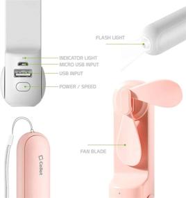 img 1 attached to Cellet Foldable Flashlight Rechargeable Indicators