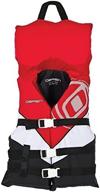 🌊 life jacket: ensuring safety and peace of mind in water activities логотип