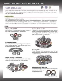 img 2 attached to 🔧 Набор для полной переборки USA Standard Gear (ZK GM8.6) для дифференциала GM 8.6