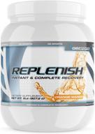 nutrition replenish complete recovery magnapower logo