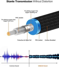 img 1 attached to 🔊 VANAUX Кабель RCA 90 градусов Кабель сабвуфера Мужской - Мужской Цифровой коаксиальный аудио кабель для домашнего кинотеатра, звуковой панели, ТВ, PS4, Xbox и многое другое, черный, 10 футов / 3 м - идеальное решение для улучшенного аудио впечатления.