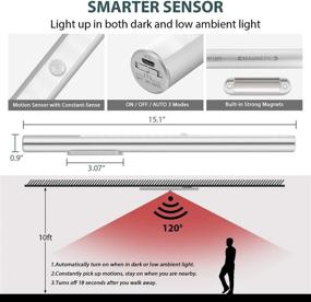 img 1 attached to 🔦 Wireless LED Closet Light, BLS T401 - Super Bright Battery Operated Under Cabinet Lighting, Motion Sensor Light - Rechargeable 4000mAh Battery Powered - 6000K White Glow - Long-lasting 180 Days Battery Time