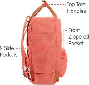 img 1 attached to Fjallraven Kanken Backpack Everyday Travel Backpacks