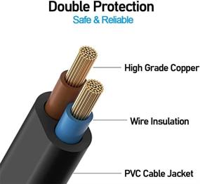 img 1 attached to 🔌 [UL Listed] Power Cord for Samsung 24-75 Inch LCD HD Smart 4K Curved TV - Compatible and Reliable