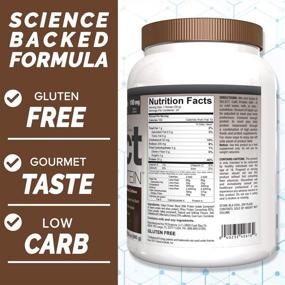 img 2 attached to ☕ PEScience Select Cafe Protein - Iced Mocha: 20 Servings of Coffee Flavored Whey and Casein Blend