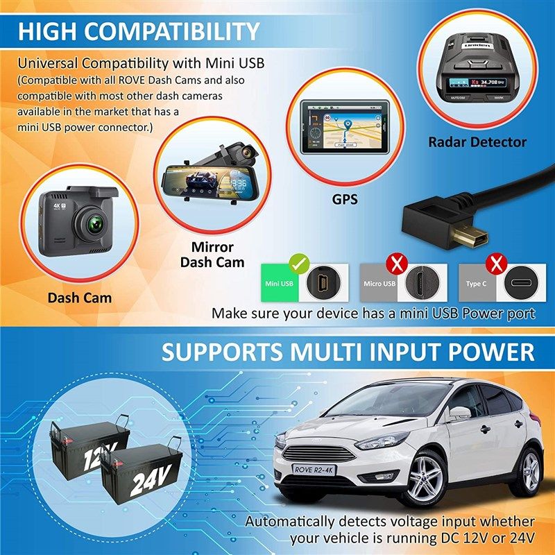Dash Cam Hardwire Kit, Micro-USB Hard Wire Kit 11.5ft, 12-24V to 5V Car  Dash Camera Charger Power Cord, Gift 5 Fuse Tap Cable with Battery Drain