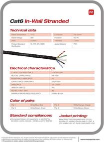 img 1 attached to 🔌 Высокоскоростной чистый медный кабель Cat6 Ethernet на размотку - Жилковый, 550МГц, UTP, CM, 24AWG, 1000 футов, синий - Идеально подходит для сетевых и интернет-подключений