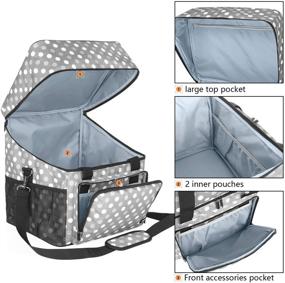 img 3 attached to 🧵 Luxja Serger Case: Stylish Gray Dots, Patented Design with Storage Pockets for Most Standard Overlock Machines - Keep Your Serger Safe and Organized!