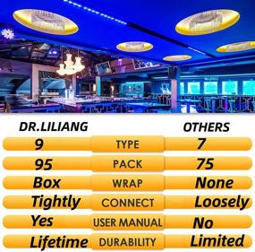 img 3 attached to DR.LILIANG 4-Pin RGB LED Light Strip Connectors Kit - Perfect Fit for 5050 10mm LED Strips, Gapless & Solderless Joint, Multicolor Strip Accessories