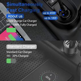 img 1 attached to 🚗 Super Fast 45W PD UL Certified USB C Car Charger for iPad Pro - AOFIT 63W Dual Port Adapter for iPhone 12/11, Samsung S21/S20 Ultra/Note 20/10 Plus