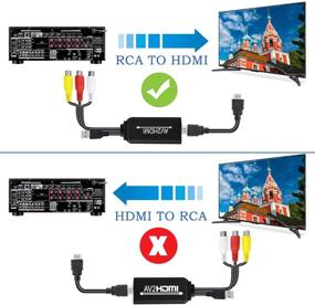 img 2 attached to Converter Composite Adapter Supports Chromecast Television & Video