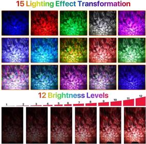 img 2 attached to 🎄 LED Galaxy Christmas Projector Lights for Indoor Christmas Party, Bedroom Night Light for Kids – Space Planets Decor Patterns with Thanksgiving and Christmas Home Party Projection Effects